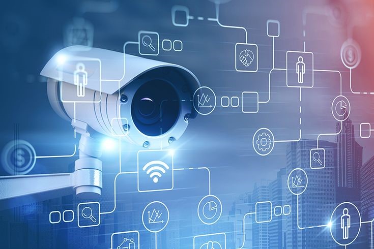 Security CCTV